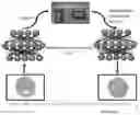 Fig. 50 - Ganaka: A Computer Operating on Models