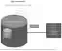 Fig. 54 - Ganaka: A Computer Operating on Models