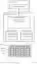 Fig. 02 - MULTI-TIER CACHE FOR A MEMORY SYSTEM