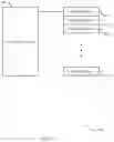 Fig. 05 - Dynamic logical page sizes for memory devices