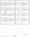 Fig. 07 - Dynamic logical page sizes for memory devices