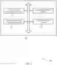Fig. 05 - Exclusion regions for host-side memory address translation
