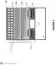 Fig. 04 - Memory appliance couplings and operations