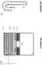 Fig. 06 - Memory appliance couplings and operations