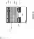 Fig. 15 - Memory appliance couplings and operations