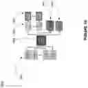 Fig. 21 - Memory appliance couplings and operations