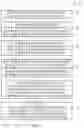 Fig. 07 - Multiple memory type shared memory bus systems and methods