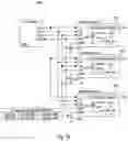 Fig. 14 - Enumeration of peripheral devices on a serial communication bus