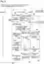 Fig. 10 - Data transfer system between system host and local device through adaptor