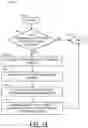 Fig. 15 - Trigger/array for using multiple cameras for a cinematic effect