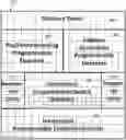Fig. 01 - Energy efficient microprocessor with index selected hardware architecture
