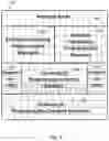 Fig. 05 - Energy efficient microprocessor with index selected hardware architecture