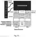 Fig. 11 - Energy efficient microprocessor with index selected hardware architecture