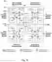 Fig. 18 - Energy efficient microprocessor with index selected hardware architecture