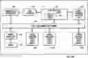 Fig. 01 - Loop thread order execution control of a multi-threaded, self-scheduling reconfigurable computing fabric