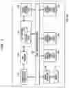 Fig. 02 - Loop thread order execution control of a multi-threaded, self-scheduling reconfigurable computing fabric