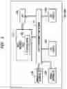 Fig. 03 - Loop thread order execution control of a multi-threaded, self-scheduling reconfigurable computing fabric