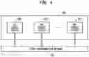 Fig. 05 - Loop thread order execution control of a multi-threaded, self-scheduling reconfigurable computing fabric