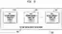Fig. 06 - Loop thread order execution control of a multi-threaded, self-scheduling reconfigurable computing fabric