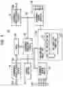 Fig. 09 - Loop thread order execution control of a multi-threaded, self-scheduling reconfigurable computing fabric