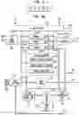 Fig. 10 - Loop thread order execution control of a multi-threaded, self-scheduling reconfigurable computing fabric