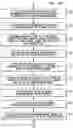 Fig. 20 - Loop thread order execution control of a multi-threaded, self-scheduling reconfigurable computing fabric