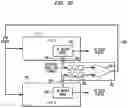 Fig. 27 - Loop thread order execution control of a multi-threaded, self-scheduling reconfigurable computing fabric