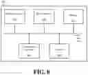 Fig. 09 - Systems and methods for dynamic content optimization at the network edge using shared customizable functions