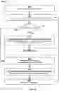 Fig. 10 - Embedded reference counts for file clones