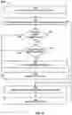 Fig. 11 - Embedded reference counts for file clones