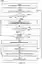 Fig. 12 - Embedded reference counts for file clones
