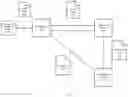Fig. 02 - Systems and methods for data tracing