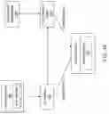 Fig. 08 - Per-node metadata for custom node behaviors across platforms