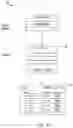 Fig. 12 - Per-node metadata for custom node behaviors across platforms