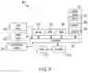 Fig. 14 - Per-node metadata for custom node behaviors across platforms