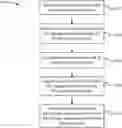 Fig. 01 - Flexible permission management framework for cloud attached file systems