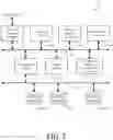 Fig. 03 - Flexible permission management framework for cloud attached file systems