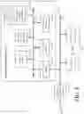 Fig. 05 - Flexible permission management framework for cloud attached file systems