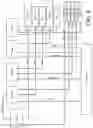 Fig. 09 - Flexible permission management framework for cloud attached file systems