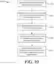 Fig. 11 - Flexible permission management framework for cloud attached file systems
