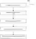 Fig. 01 - MACHINE LEARNING BASED PROCESS AND QUALITY MONITORING SYSTEM