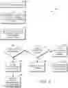 Fig. 06 - AUTOMATED TRANSFORMATION DOCUMENTATION OF MEDICAL DATA