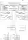 Fig. 01 - Automatic discovery of executed processes