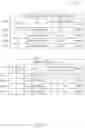 Fig. 10 - Automatic discovery of executed processes
