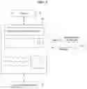 Fig. 02 - Data Catalog Providing Method and System for Providing Recommendation Information Using Artificial Intelligence Recommendation Model