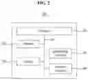 Fig. 03 - Data Catalog Providing Method and System for Providing Recommendation Information Using Artificial Intelligence Recommendation Model