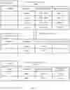 Fig. 05 - Table data processing using a change tracking stream