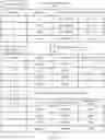 Fig. 07 - Table data processing using a change tracking stream