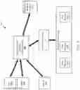 Fig. 08 - Table data processing using a change tracking stream