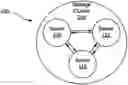 Fig. 01 - Identifying and resolving differences between datastores